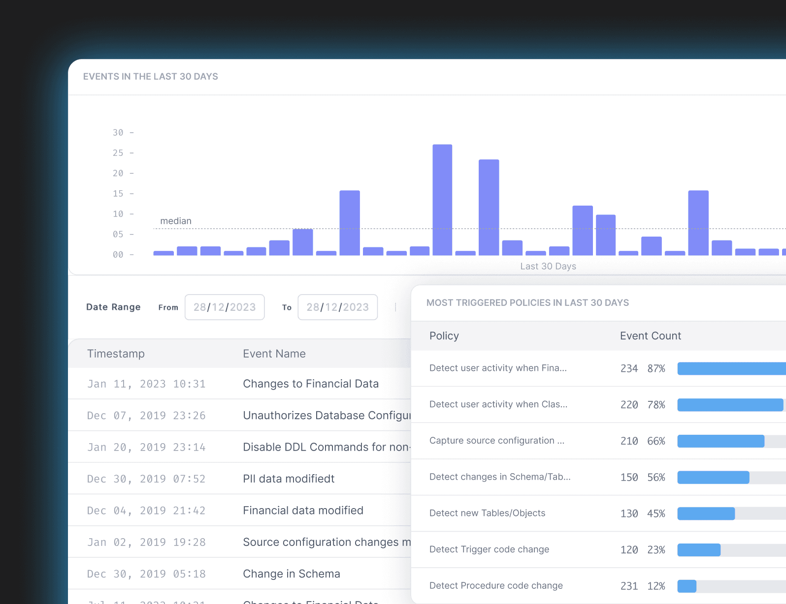 Adaptive monitor product screenshot