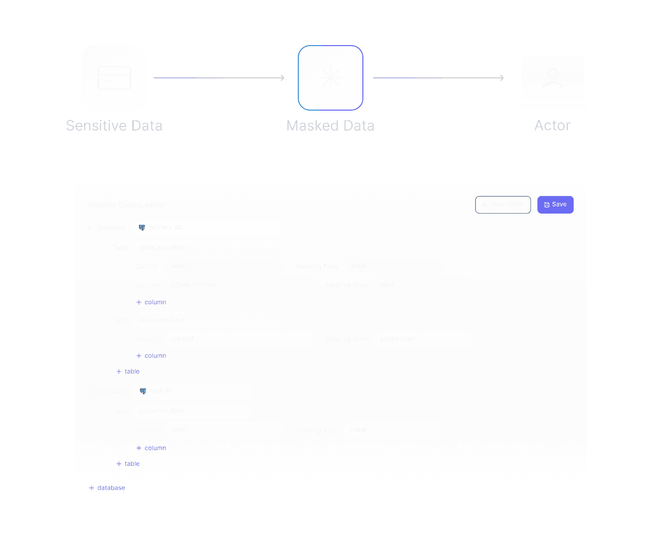 Server