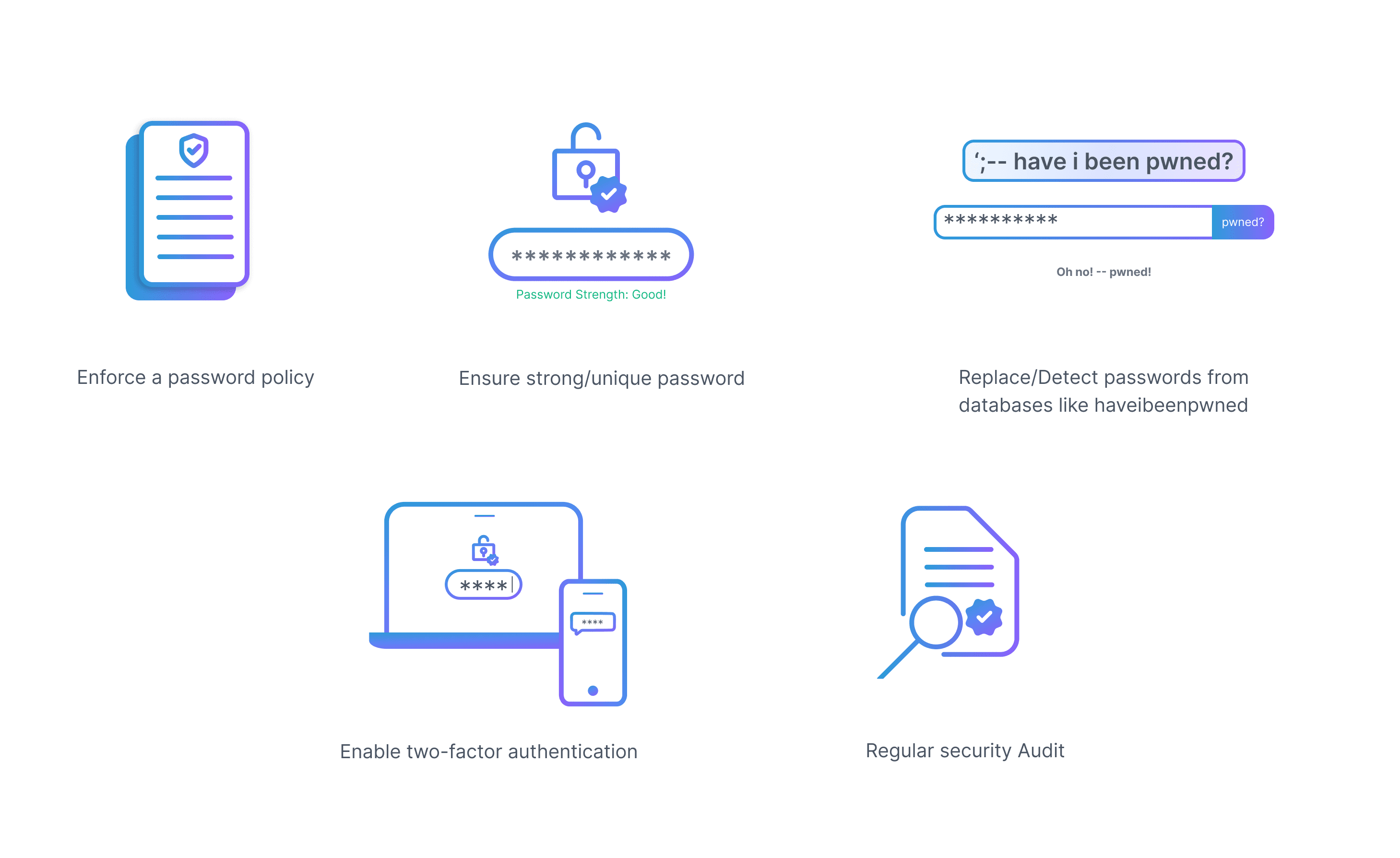 Credential Management Best Practices
